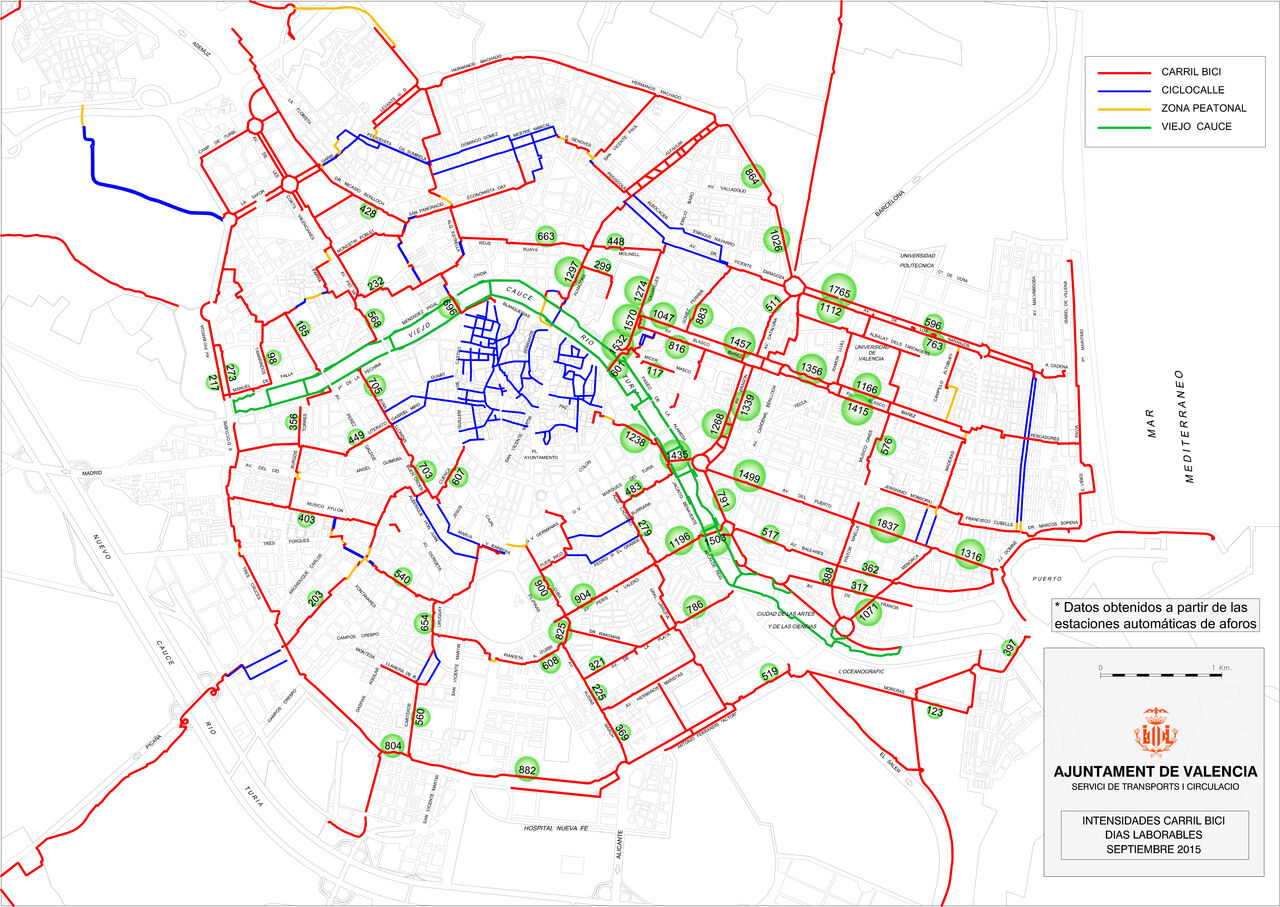 © Ajuntament de Valencia (Servici de Transport | Circulacio)